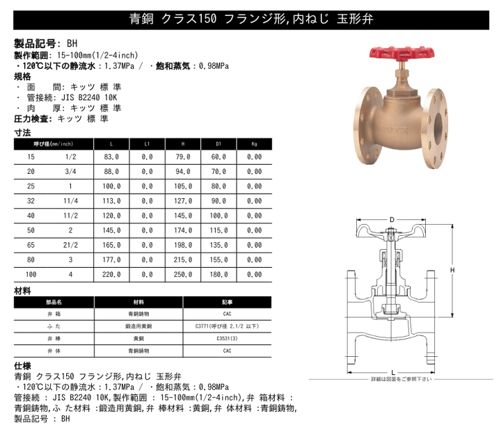 楽天市場】KITZ（キッツ）15A 1/2インチ グローブバルブ BH 青銅 150型