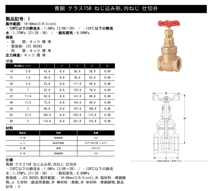 楽天市場】KITZ（キッツ）40A 11/2インチ ゲートバルブ E 150型 青銅