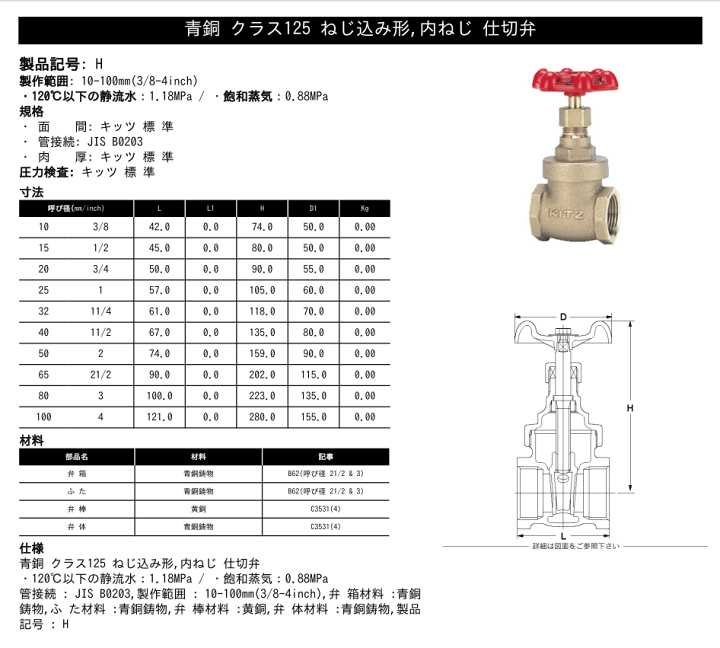 楽天市場】KITZ（キッツ）65A 21/2インチ ゲートバルブ H 125型 青銅 