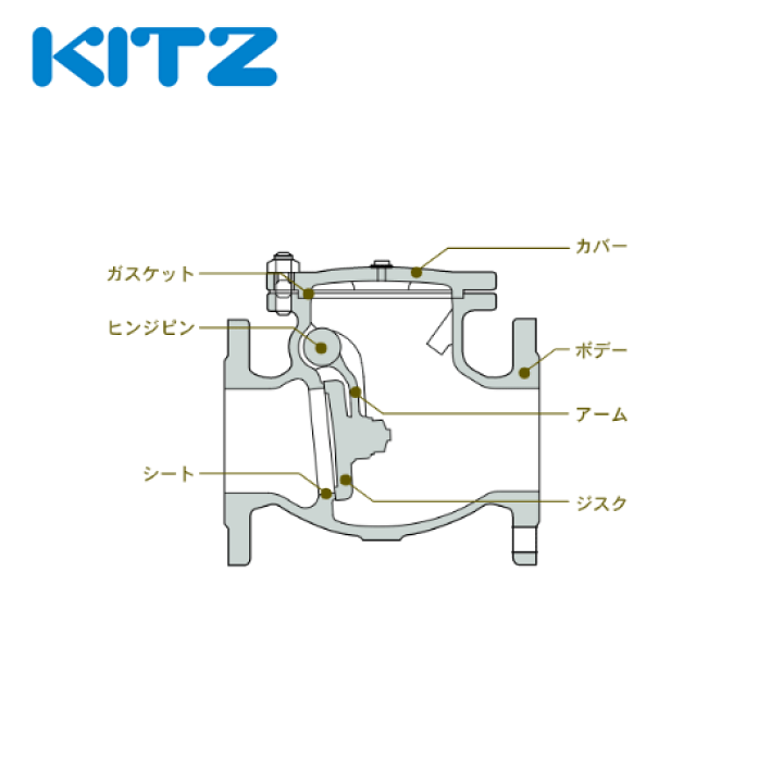 KITZ KITZ チャッキバルブ(スイング) 10SRBF(ダクタイル鉄) 80A(3