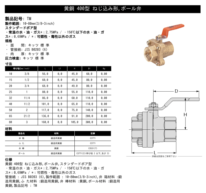 楽天市場】KITZ(キッツ)25A 1インチ ボールバルブ スプリットタイプ 楽天市場】KITZ(キッツ)25A 1インチ ボールバルブ スプリットタイプ