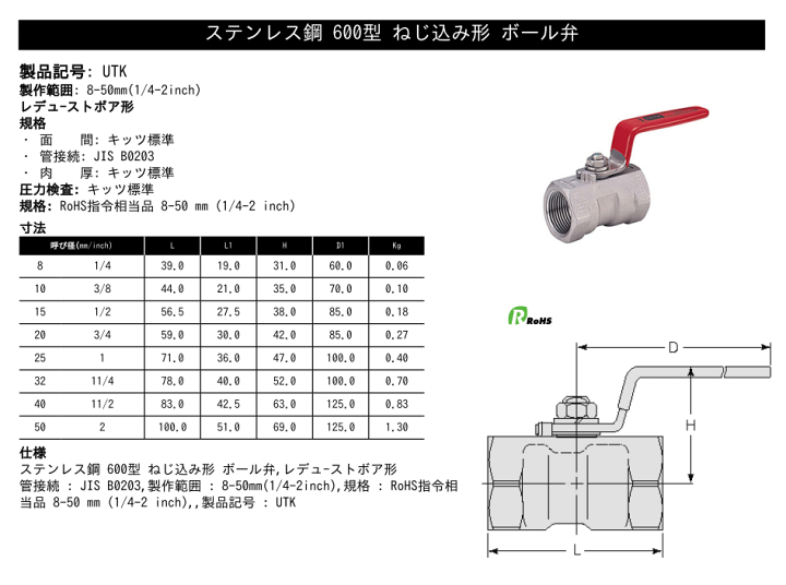 楽天市場】KITZ（キッツ）25A 1インチ ステンレス製ボールバルブ