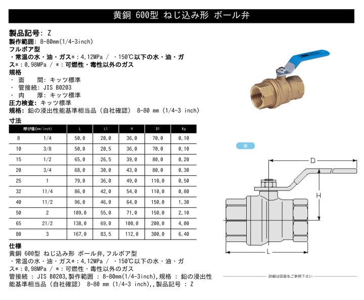 楽天市場】KITZ（キッツ）65A 21/2インチ ボールバルブ(エコボール