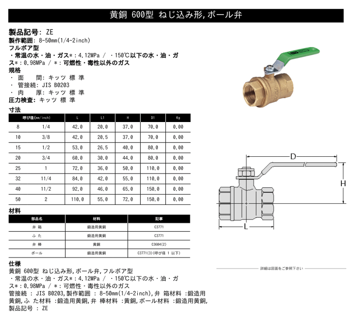 楽天市場】KITZ（キッツ）20A 3/4インチ コンパクトボールバルブ(ZE