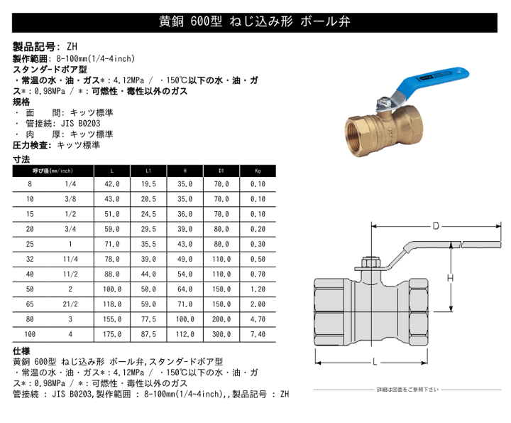 楽天市場】KITZ（キッツ）80A 3インチ ボールバルブ(エコボール