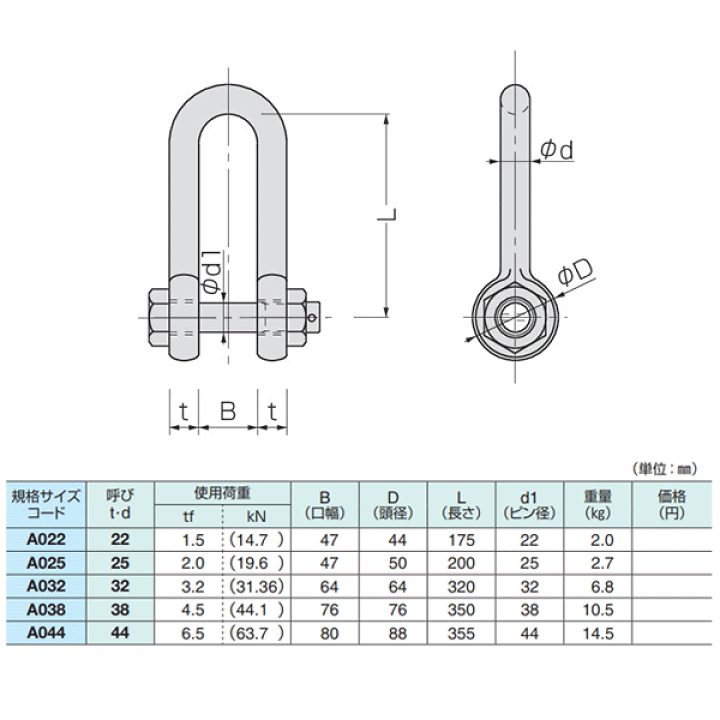 長シャックル　4個 強力長シャックル 1.25t x 4ケ
