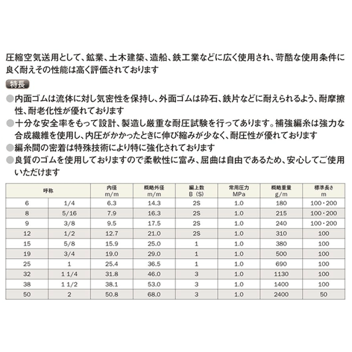 楽天市場】エアーホース 呼称9径 長さ1m(カット) 内径9.5×外径 楽天市場】エアーホース 呼称9径 長さ1m(カット) 内径9.5×外径