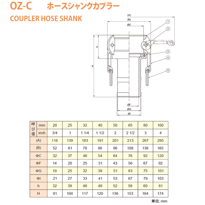 楽天市場】小澤物産 1インチ 25A OZCレバーカップリング ホース