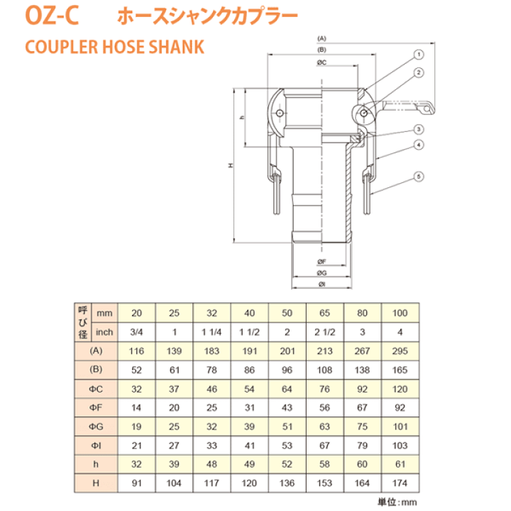 楽天市場】小澤物産 11/2インチ 40A OZCレバーカップリング ホース