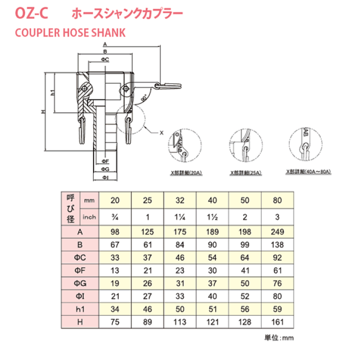 楽天市場】小澤物産 11/4インチ 32A OZCレバーカップリング ホース