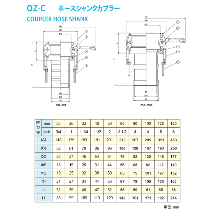 楽天市場】小澤物産 1インチ 25A OZCレバーカップリング ホース