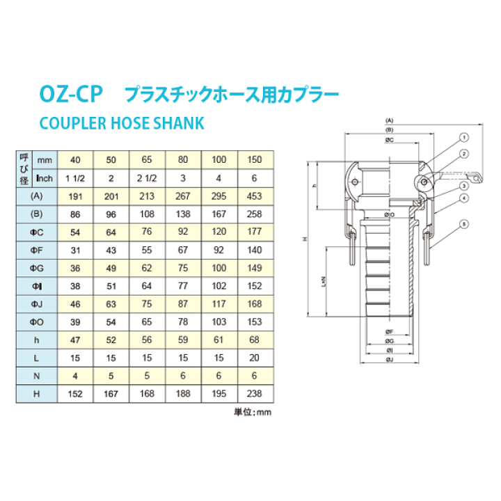 楽天市場】小澤物産 4インチ 100A OZCレバーカップリング ホース 楽天市場】小澤物産 4インチ 100A OZCレバーカップリング ホース