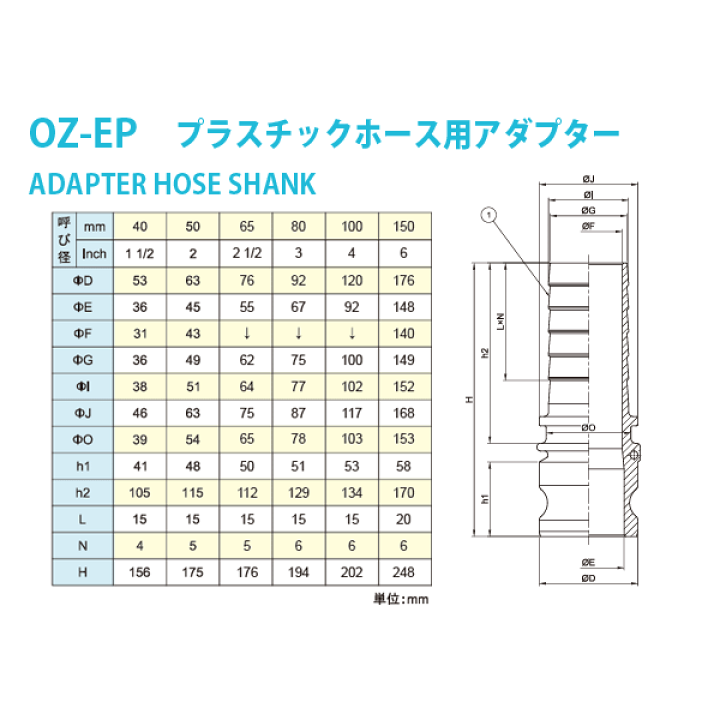 小澤物産 3インチ 80A OZCレバーカップリング ホースタケノコアダプター（オス×タケノコ） OZ-EP ステンレス製 カムロック  建築土木ストア