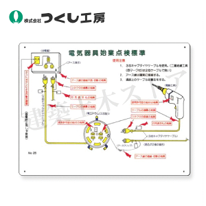 つくし工房 25 安全標識 電気器具始業点検標準 400×500 SCボード