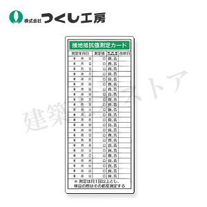 つくし工房 195-A 電気安全標識 接地抵抗値測定カード 200×80 SCボード