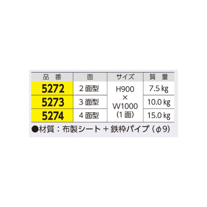 楽天市場】つくし工房 5273 ンホール屏風 布製 3面型折たたみ式 H900