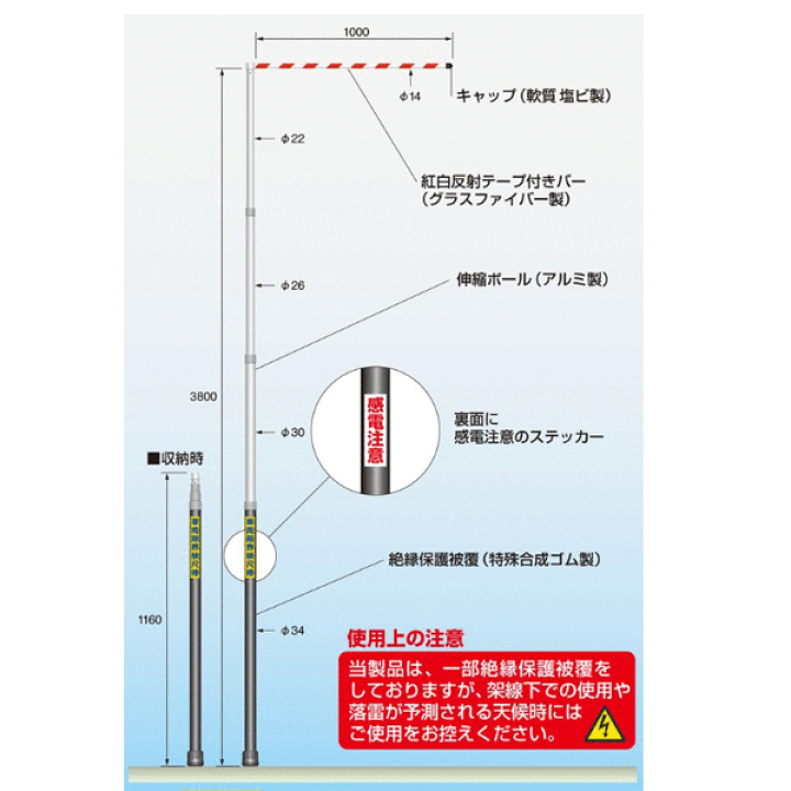楽天市場】つくし工房 5471 車両限界検尺棒 高さ制限測定用ポール
