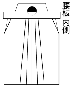    hJ эhJ@p^[6iEʒu@1|3m4-5cmp ڈnj