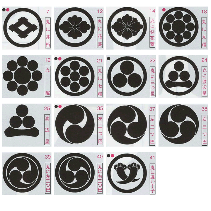 楽天市場】【加工所取寄せ品】剣道 胴用 家紋 シール ○盛上家紋シール 