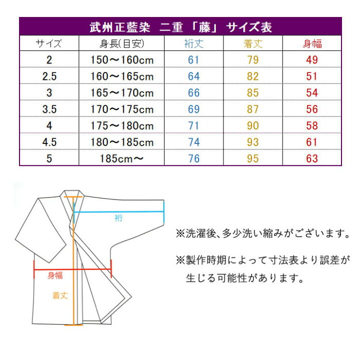 2021年製 加工所取寄せ品 剣道着 一重 武州正藍染 禅 極上一剣剣道衣 清春作 銀印 moeinkala.fractalgroup.ir 2021年製 加工所取寄せ品 剣道着 一重 武州正藍染 禅 極上一剣剣道衣 清春作 銀印 moeinkala.fractalgroup.ir
