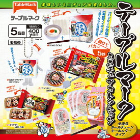 楽天市場 ミニチュア フード ガチャガチャ コレクション ホビーの通販 楽天市場 ミニチュア フード ガチャガチャ コレクション ホビーの通販