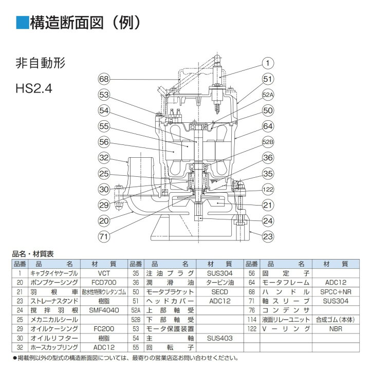 楽天市場】ツルミ 水中ポンプ HS2.4S / HS2.4 2吋/50mm 50Hz/60Hz 単相  