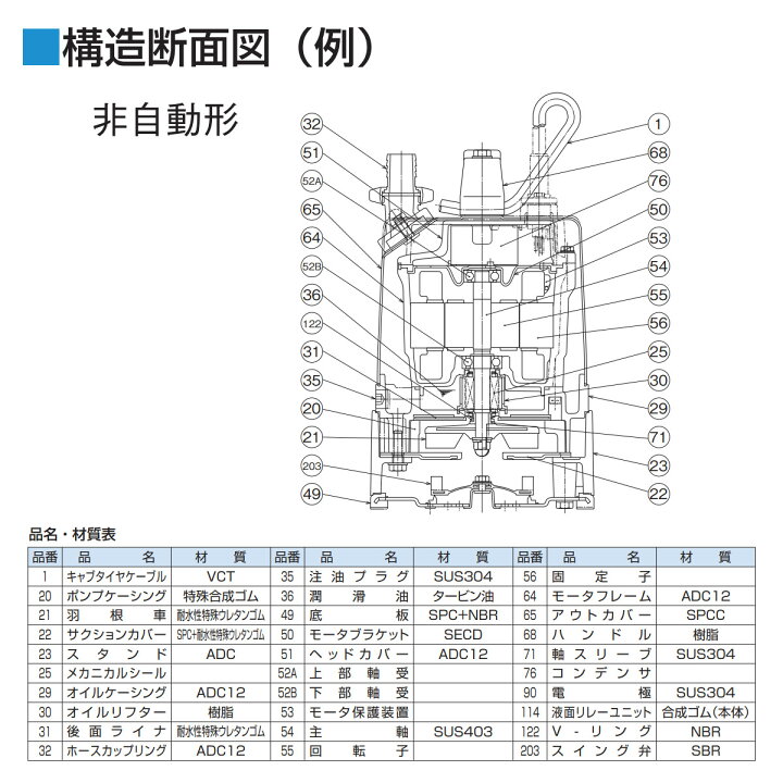 楽天市場】ツルミ 低水位排水用 水中ポンプ LSC1.4S 単相100V 50Hz  