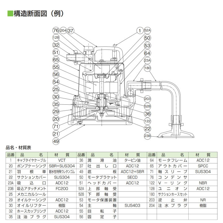 楽天市場】ツルミ 水中ポンプ 低水位 残水吸排水用 LSP1.4S 単相100V 