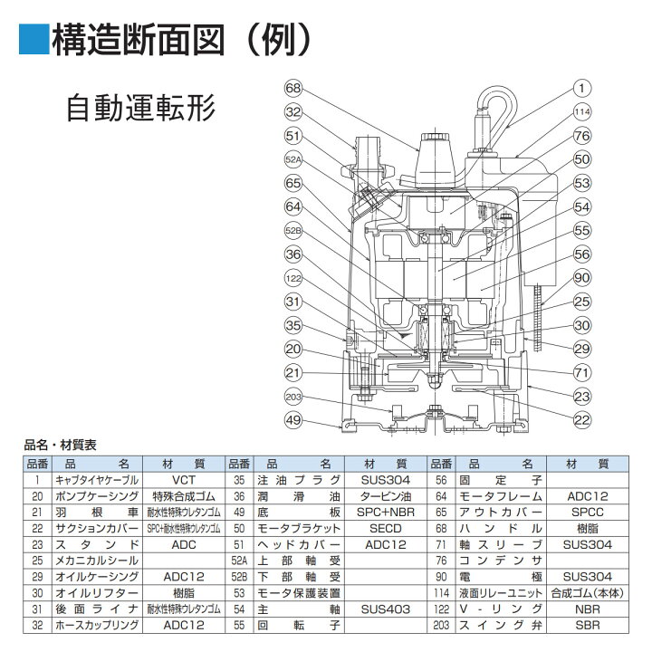 楽天市場】ツルミ 低水位排水用 水中ポンプ LSCE1.4S 自動型 単相100V  