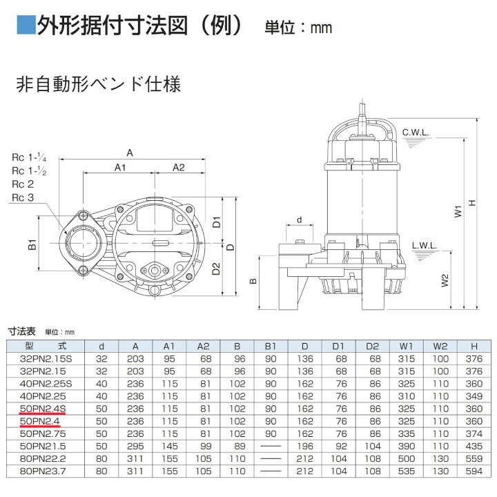 楽天市場】ツルミ 雑排水用 水中ポンプ 50PN2.4S 単相100V / 50PN2.4 