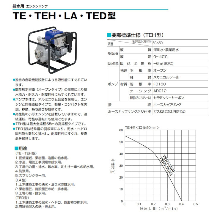 楽天市場】ツルミ エンジンポンプ TEH3-50AG 50mm 工事用 排水 ポンプ 