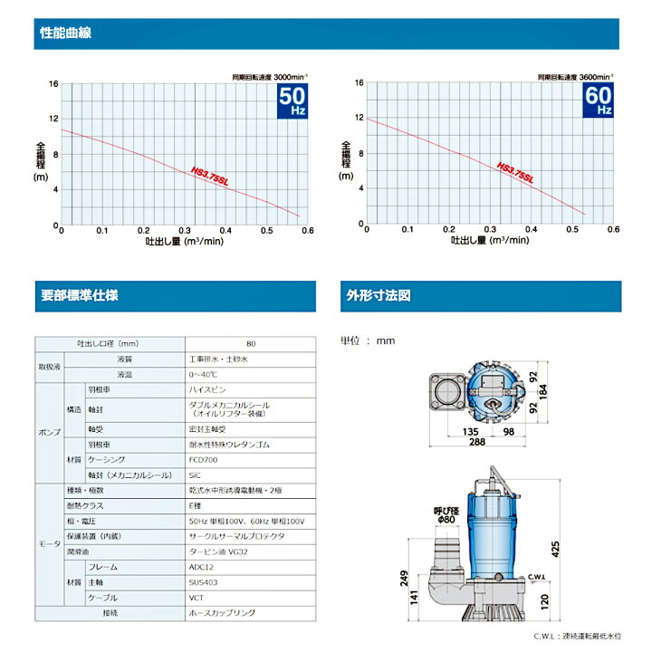 楽天市場】ツルミ 水中ハイスピンポンプ HS3.75SL 50Hz/60Hz 口径80mm 