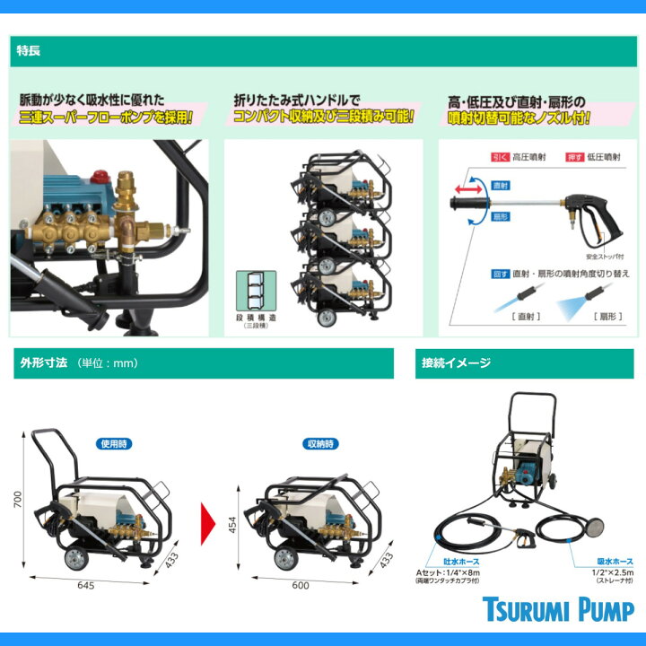 楽天市場】ツルミ 高圧洗浄機 HPJ‐140MA 単相100V 100V Bセット 自動 