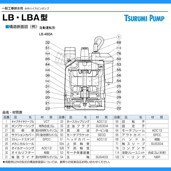 楽天市場】ツルミ 水中 ハイスピン ポンプ LB-800A 50Hz/60Hz 50mm 