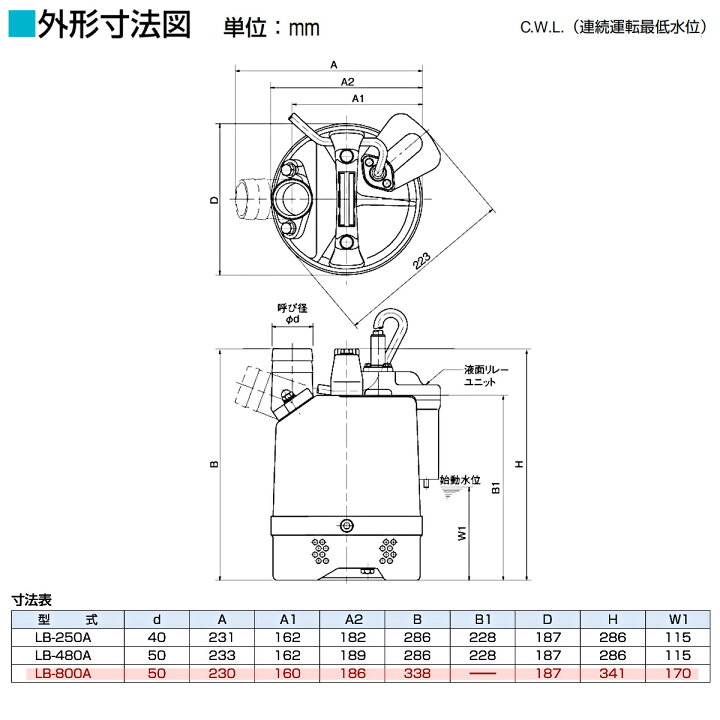 楽天市場】ツルミ 水中 ハイスピン ポンプ LB-800A 50Hz/60Hz 50mm
