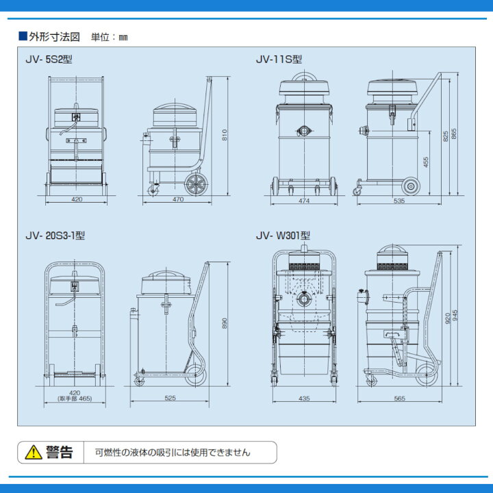 楽天市場】ツルミ 鶴見 JV-5S2 ジェットバキューマー 業務用掃除機 