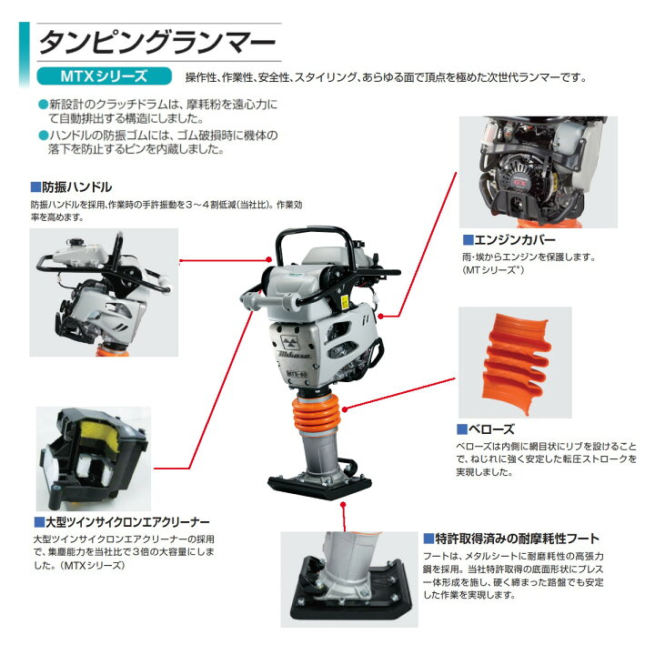楽天市場】三笠産業 タンピングランマー MTX-60H 防振ハンドル MTX 