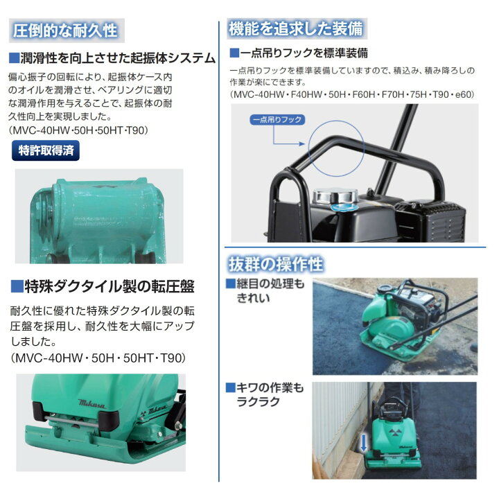 楽天市場】三笠産業 プレートコンパクター MVC-T90H ストレート 