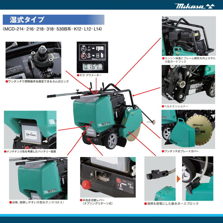 楽天市場】三笠産業 コンクリートカッター MCD-318HS 18インチ 