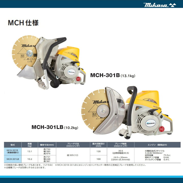 楽天市場】三笠産業 エンジンハンドカッター MCH-301LB 集塵装置なし 