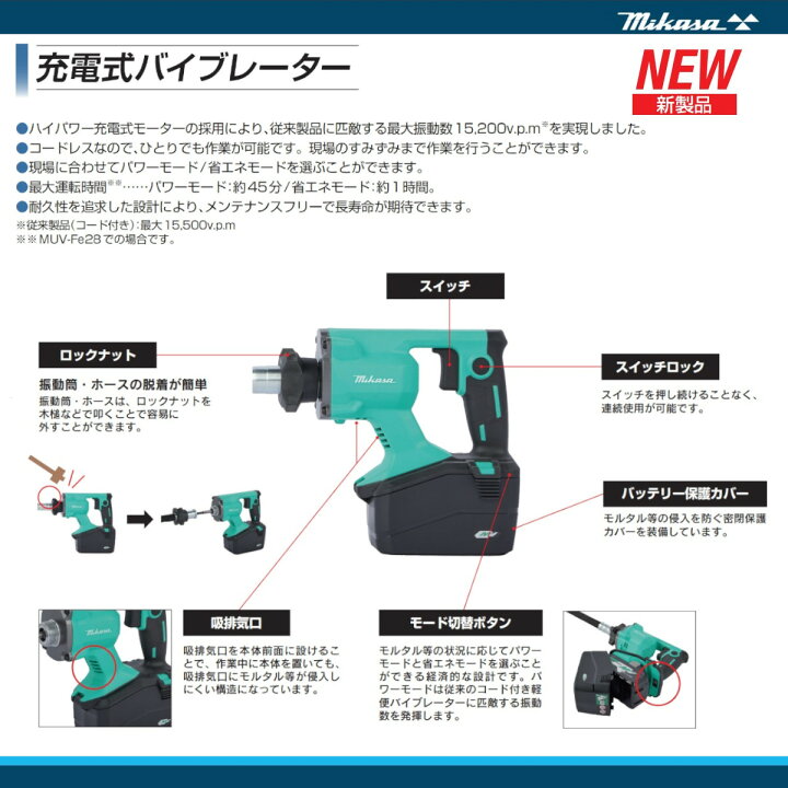 楽天市場】新製品 三笠産業 コンクリート バイブレーター MUV-Fe28 1.5 