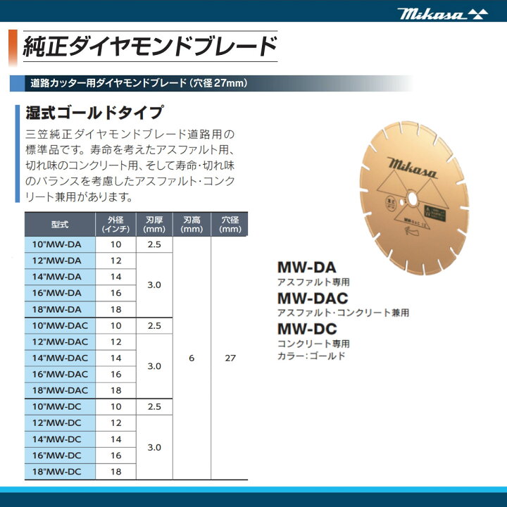 楽天市場】三笠産業 ブレード 12”MW-DAC 12MW-DAC 12インチ 湿式 湿式 