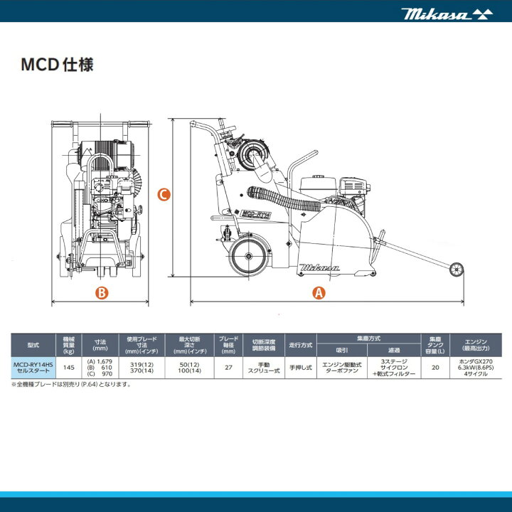楽天市場】三笠産業 吸塵式乾式カッター MCD-RY14HS 14インチ セル 