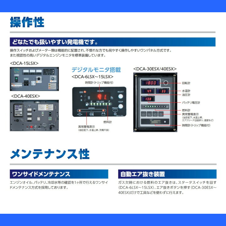 楽天市場】デンヨー 発電機 TLG-7.5LSK 三相機 三相4線式 200V 級 50Hz 