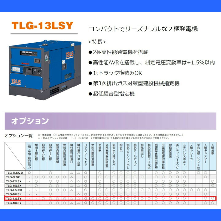 楽天市場】デンヨー 発電機 TLG-13LSY 三相機 三相4線式 200V 級 50Hz 