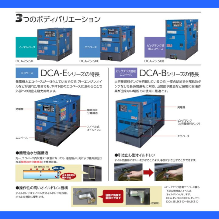 楽天市場】デンヨー 発電機 DCA-13LSK 三相機 三相4線式 200V 級 単相3 