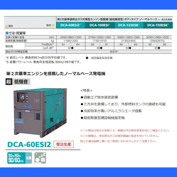 楽天市場】デンヨー 発電機 DCA-60ESI2 三相4線式 200V 級 50Hz 60Hz 