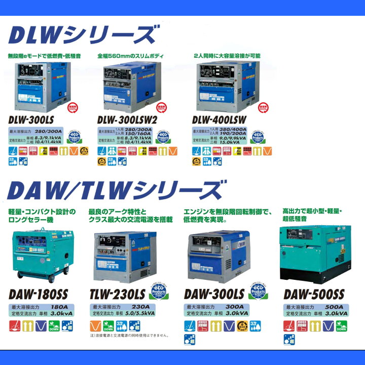 楽天市場】デンヨー 溶接機 TLW-230LS ディーゼル エンジン式 50Hz 