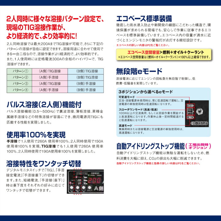 楽天市場】デンヨー 溶接機 DAT-200×2LSE 2人用 ガソリン 軽油 TIG 