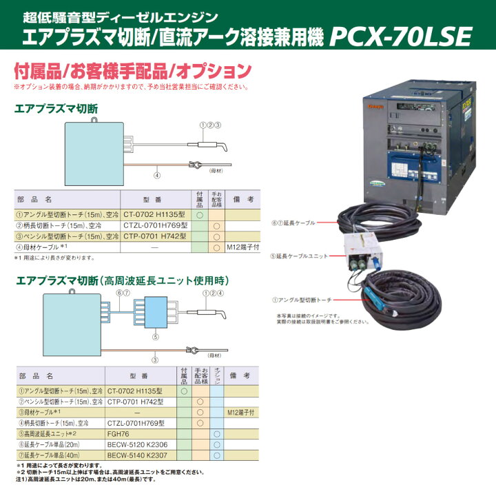楽天市場】デンヨー 溶接機 PCX-70LSE エアプラズマ切断 直流アーク 